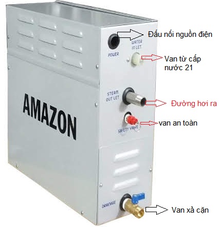 chức năng máy xông hơi ướt Amazon 7.5kw
