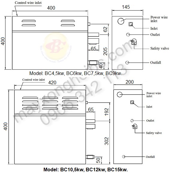 thông số kỹ thuật máy xông hơi ướt