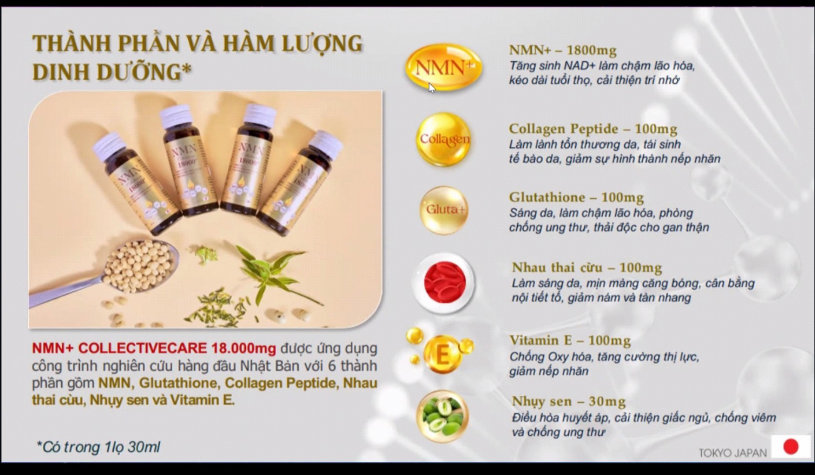 NMN COLLAGE CẢI LÃO HOÀNG ĐỒNG