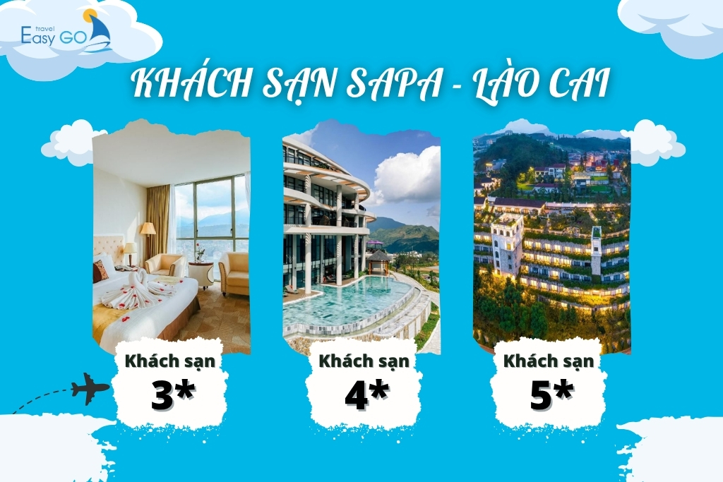 Cập nhật danh sách khách sạn ở Sapa, Lào Cai