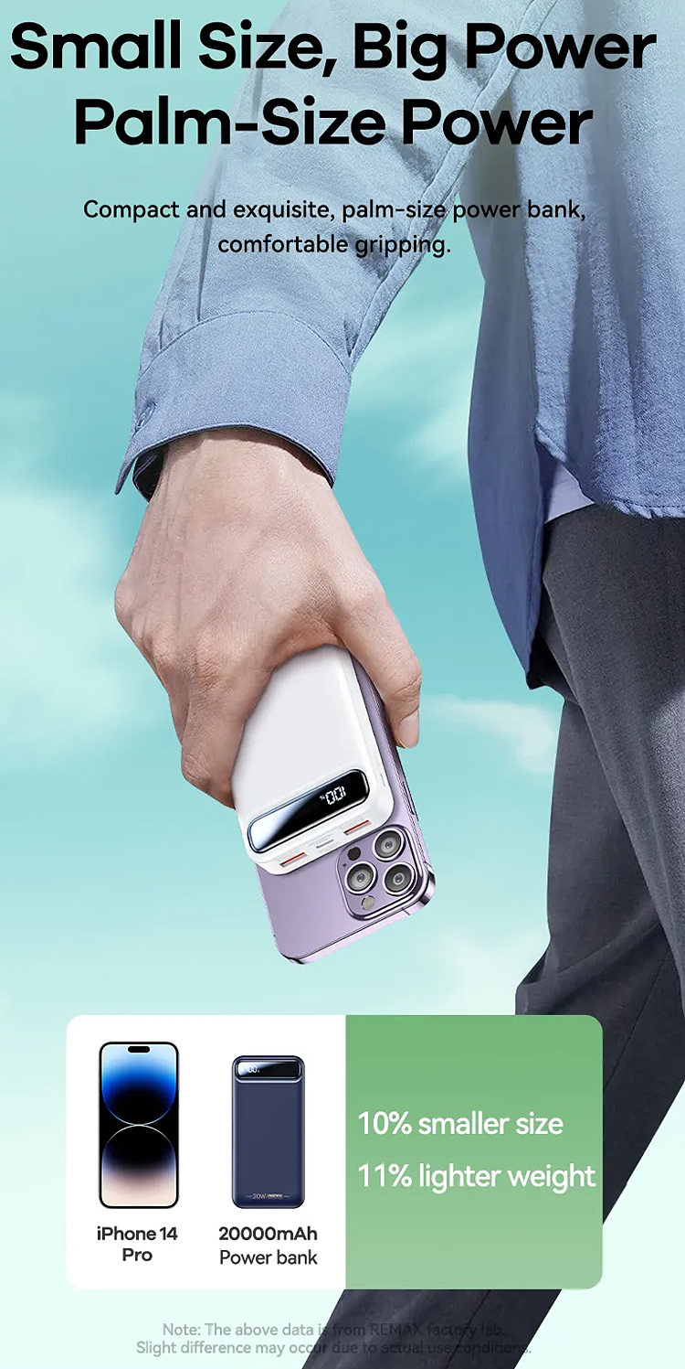 Sạc dự phòng Remax 20000mAh RPP-521 Bole Series 20W+22.5W PD+QC Fast ...