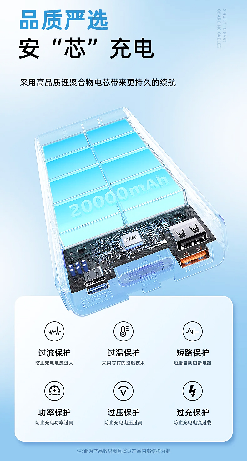 Sạc dự phòng Remax 20000mAh RPP-561 Riji II Series 20W+22.5W | Công ty ...