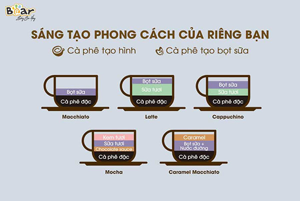 Máy pha cà phê Espresso Bear CF-B02V1