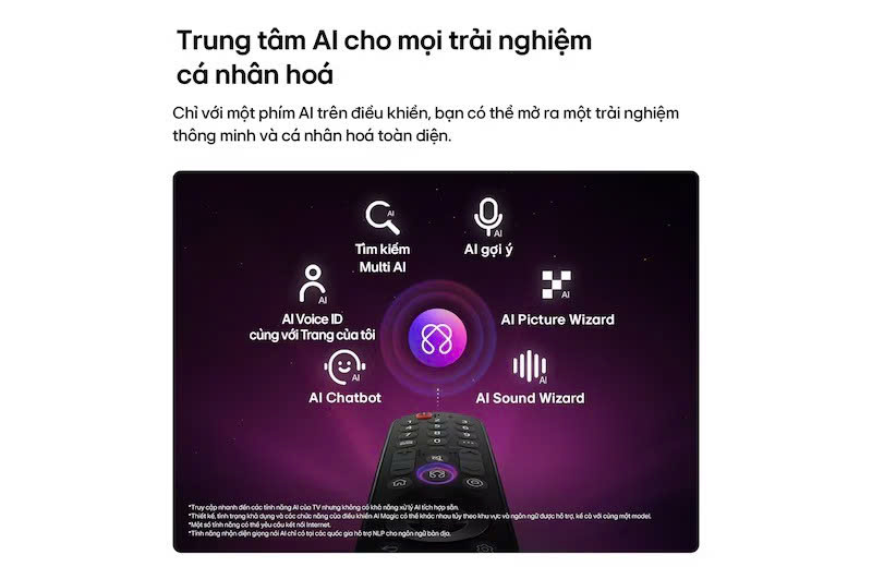 Smart Tivi QNED LG AI 4K 75 inch 75QNED80BSA