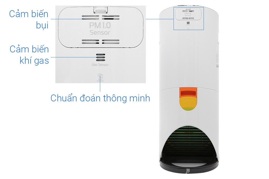 Máy lọc không khí LG Puricare Pro AS40GWWJ1 32W