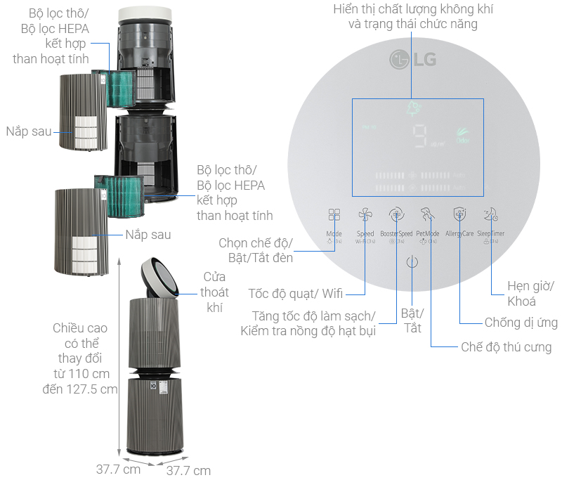 Máy lọc không khí LG PuriCare 360 Alpha Double AS10GDBY0.ABAE