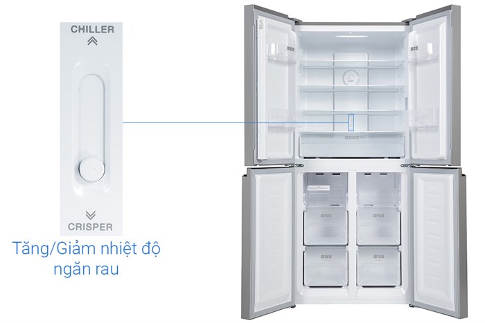 Tủ lạnh Sharp Inverter 362 lít Multi Door SJ-FX420V-BK