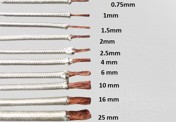 Dây điện chịu nhiệt 500°C 25mm2, dây amiang chống cháy 1×25