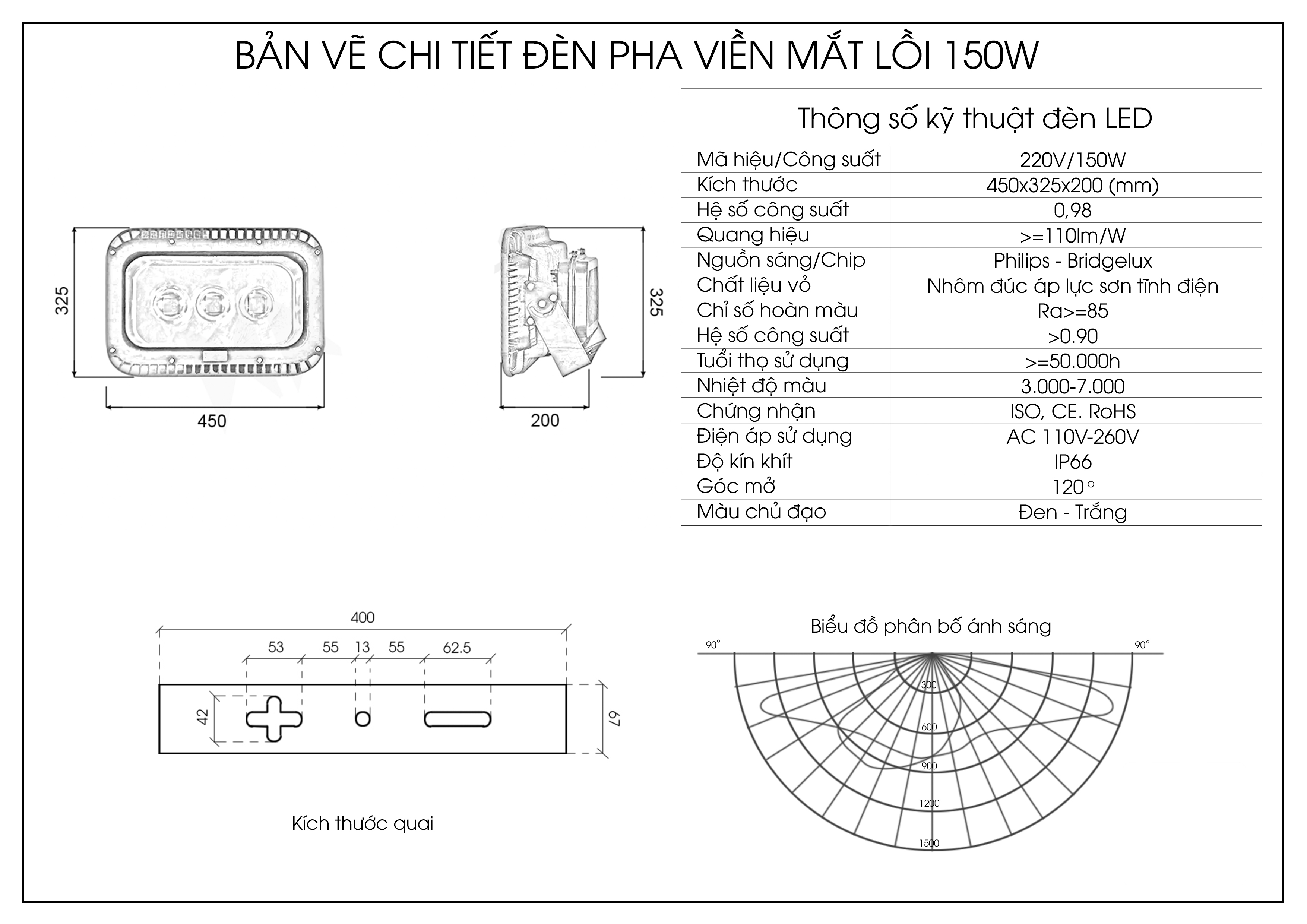 Đèn pha mắt lồi - viền 150W (3*50w)