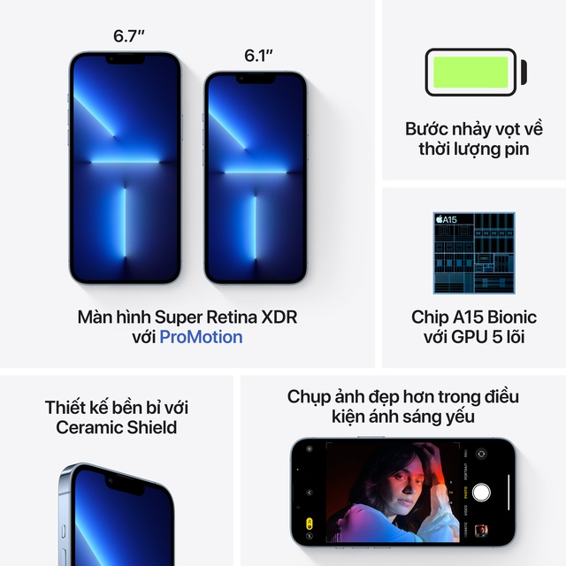 Apple iPhone 14 Pro Max 256GB