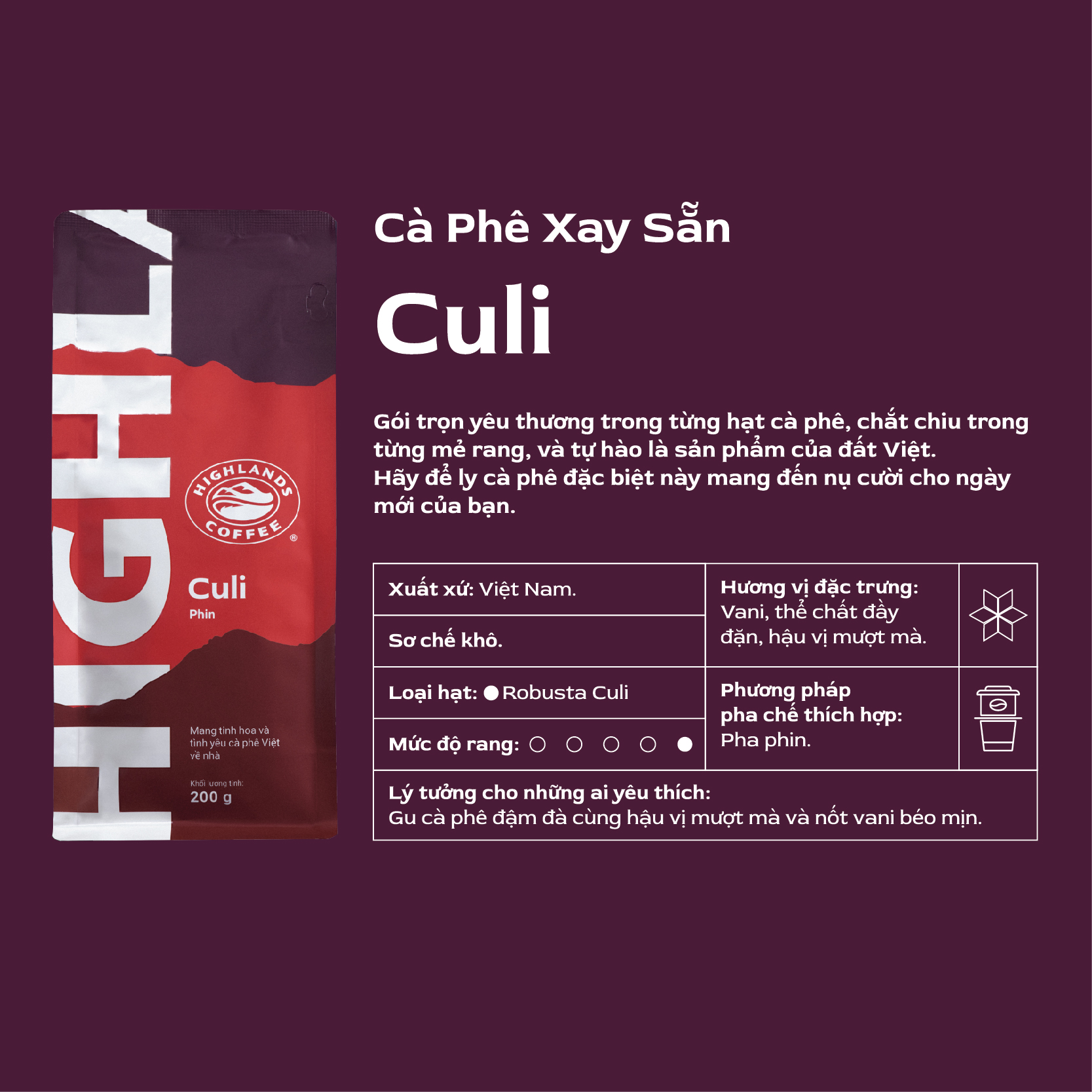 COMBO 2 Gói Cà Phê Rang Xay Culi Highlands Coffee 200g/gói