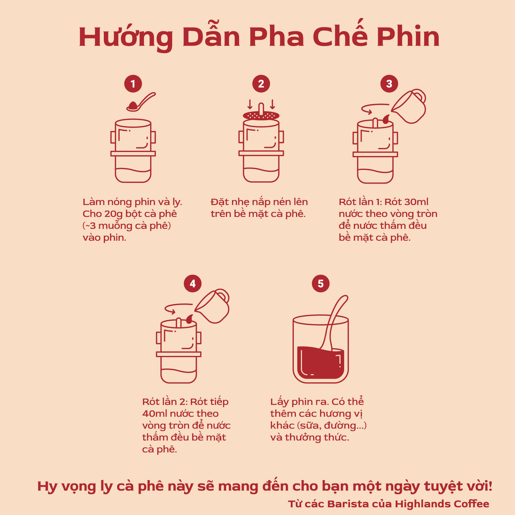 Combo 2 Thùng 15kg Cà Phê Truyền Thống Highlands Coffee 1kg