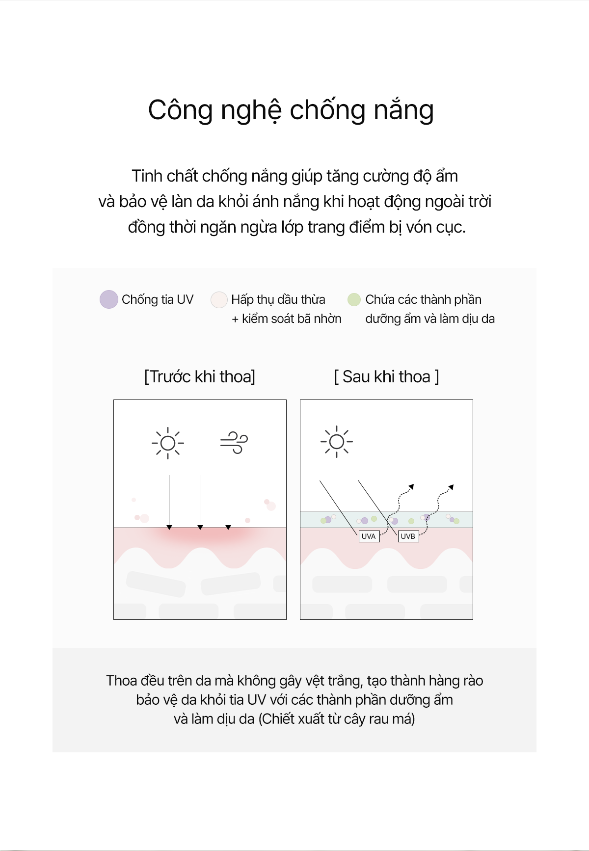 Tinh Chất Chống Nắng Black Rouge Cica Green Sun Serum Hàn Quốc SPF50+ 45ml