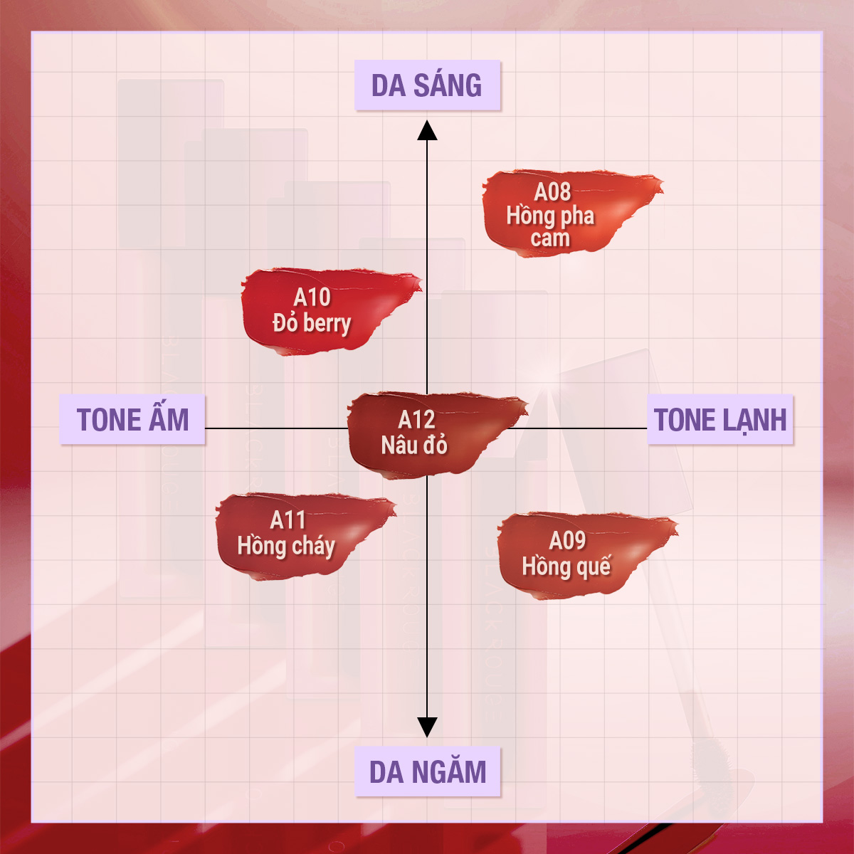 Son Kem Black Rouge Airfit Velvet Tint Ver 2 Mood Filter