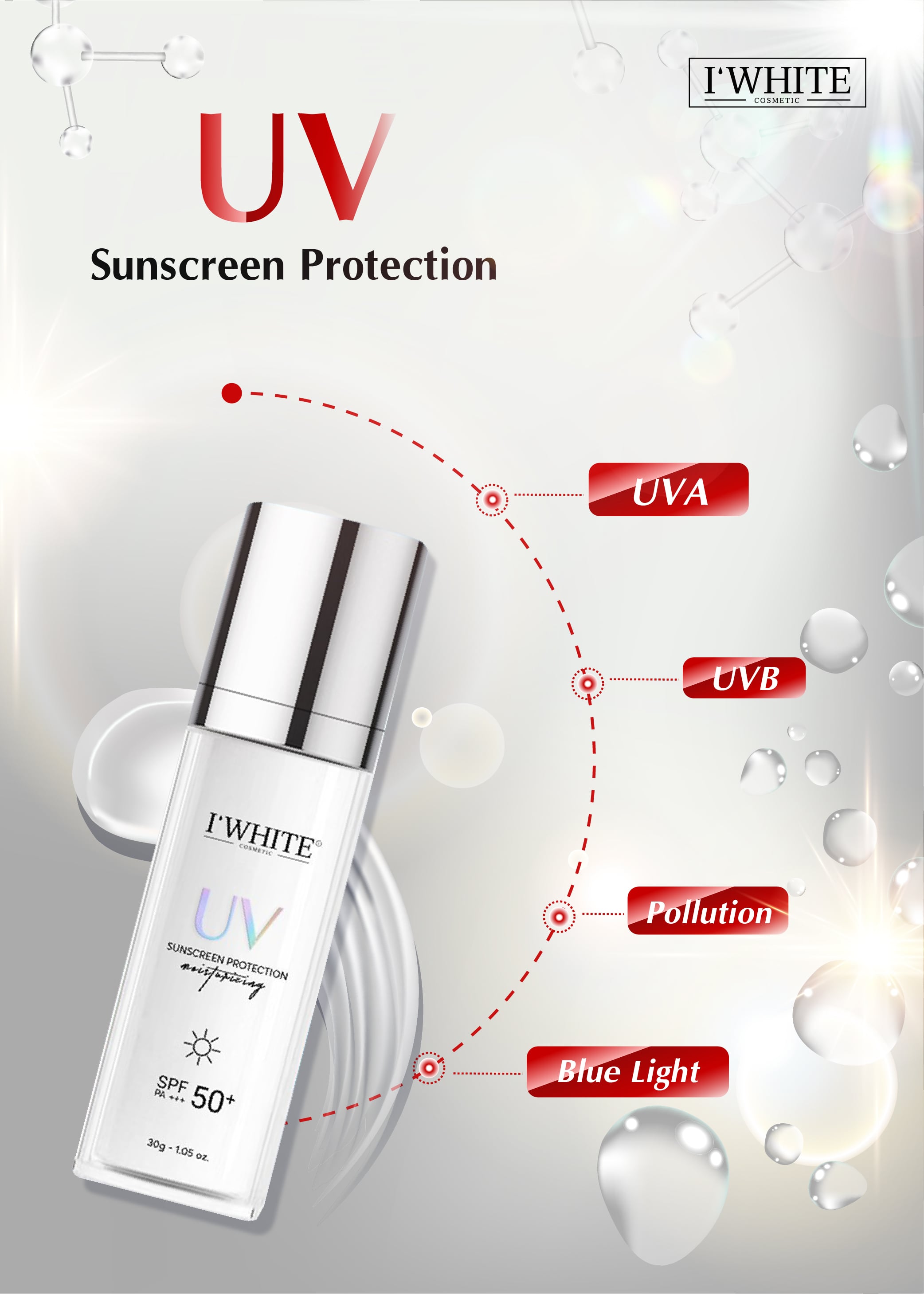 Kem chống nắng vật lý I'WHITE - UV PROTECTION SUN BLOCK MAKE UP SPF+ 50 PA++