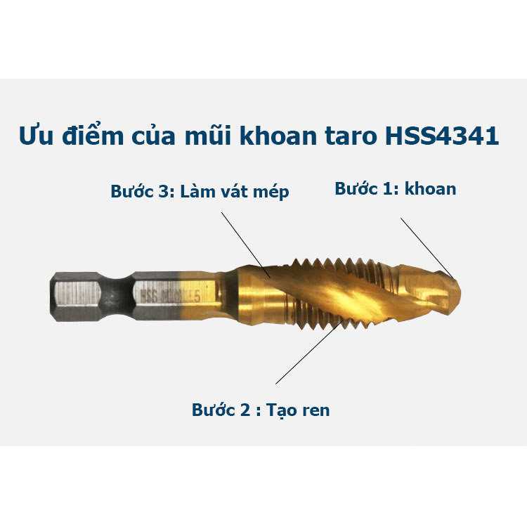 Bộ 6 mũi khoan taro từ M3-M10 thép HSS4341 Phủ Titanium