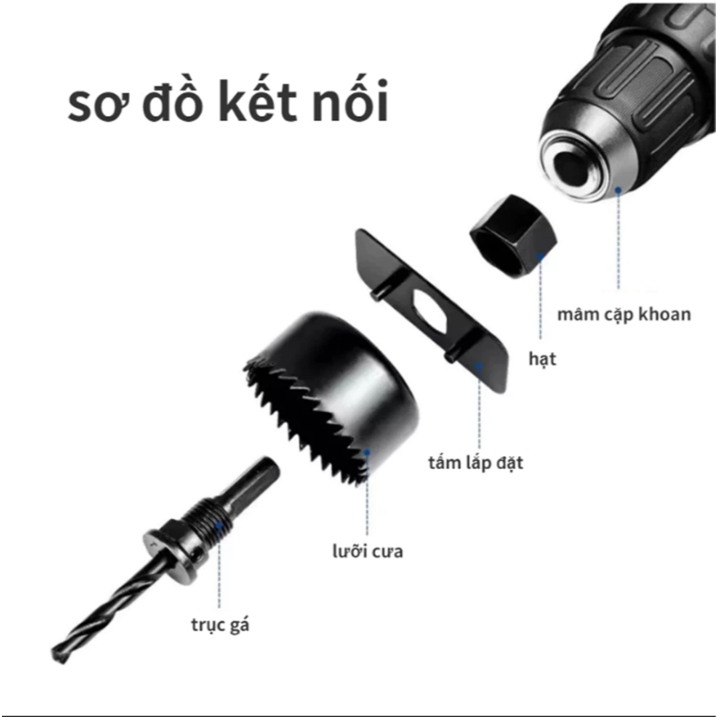 Bộ Mũi Khoét Thạch Cao và Gỗ Mềm - 8,11,16 Chi Tiết