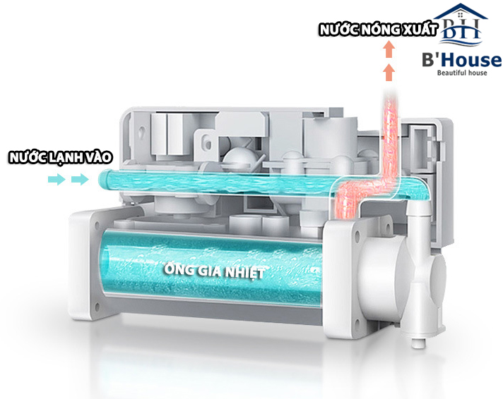 Bồn cầu thông minh giá rẻ, bồn cầu điện tử tự động BC 6903