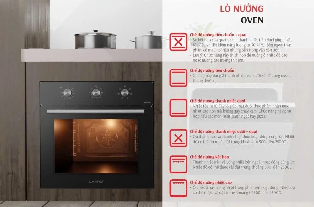 lò nướng Latino LT 36EG, lò nướng âm tủ Latino, lò nướng Latino chính hãng, lò nướng Latino