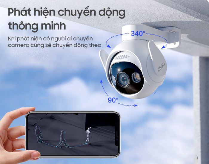 Lợi ích tuyệt vời của việc lắp đặt Camera tự xoay 360