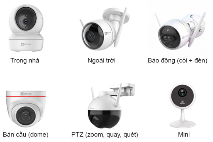 Các loại camera quan sát tốt nhất lắp đặt cho gia đình, văn phòng, cửa hàng, nhà xưởng