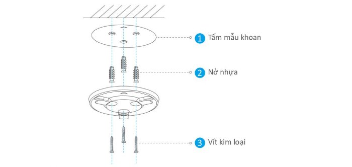 Hướng dẫn cách lắp đặt Camera C6N Ezviz tại nhà