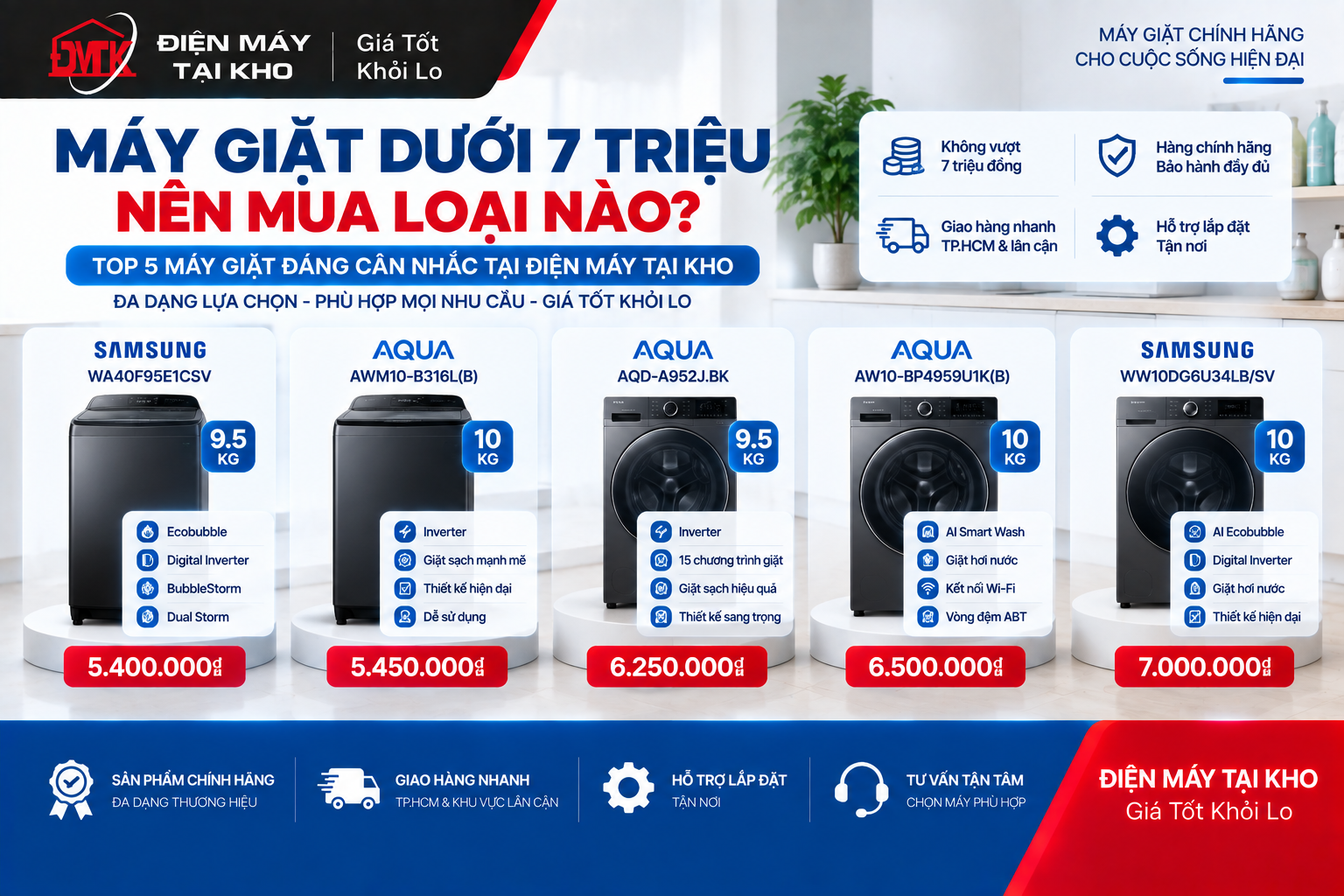 Máy Giặt Dưới 7 Triệu Nên Mua Loại Nào? Top 5 Model Đáng Mua Nhất 2026