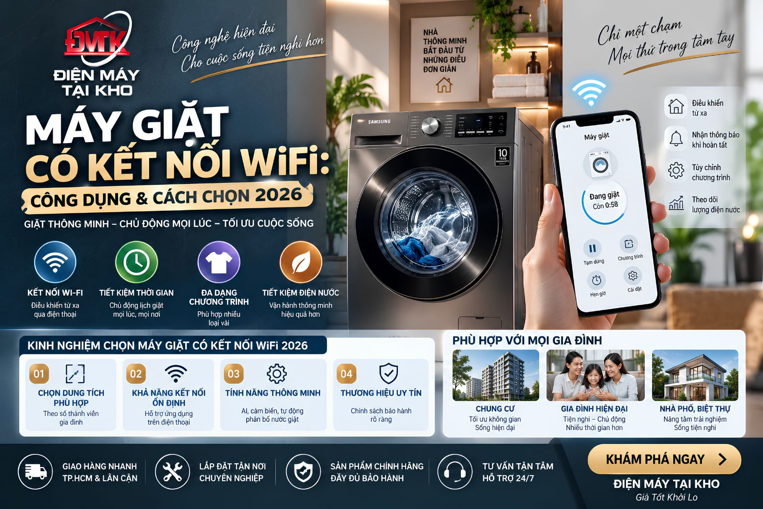 Máy Giặt Có Kết Nối WiFi: Công Dụng & Cách Chọn 2026