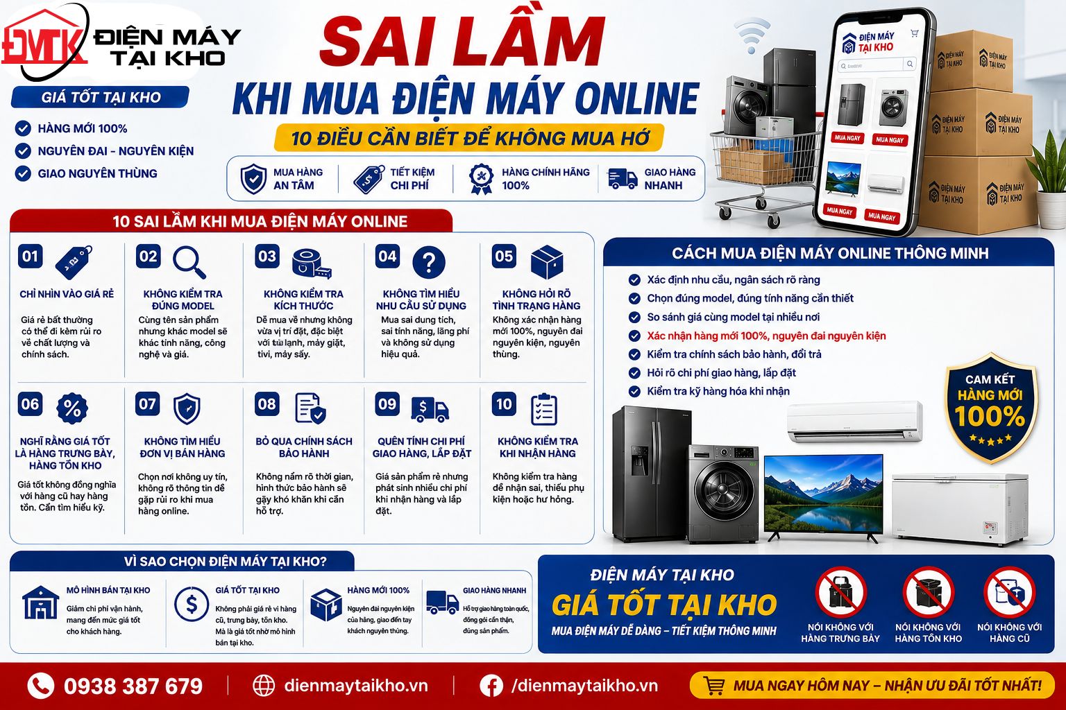 Sai Lầm Khi Mua Điện Máy Online: 10 Điều Cần Biết