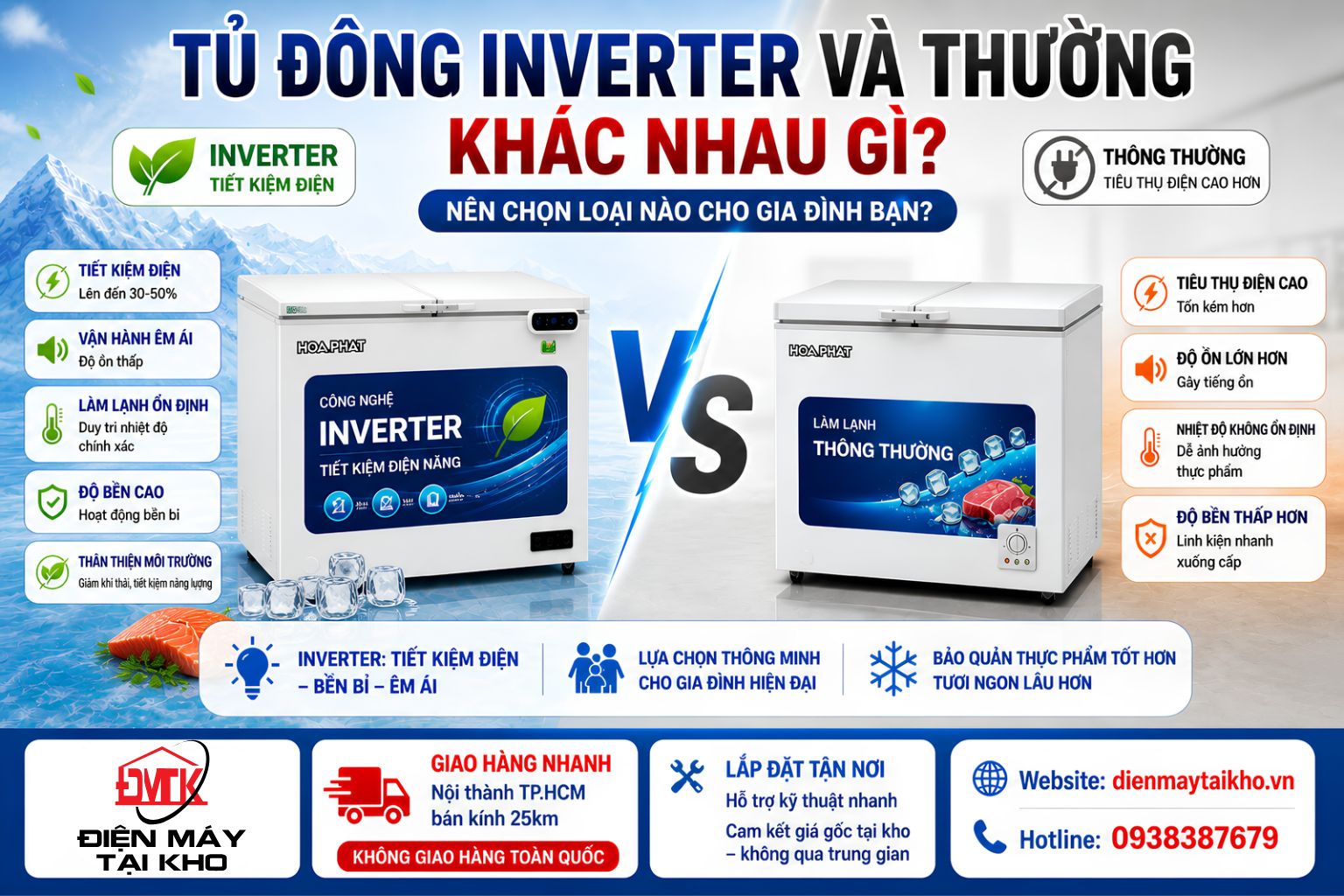 Tủ Đông Inverter Và Thường Khác Nhau Gì? Nên Mua Loại Nào?