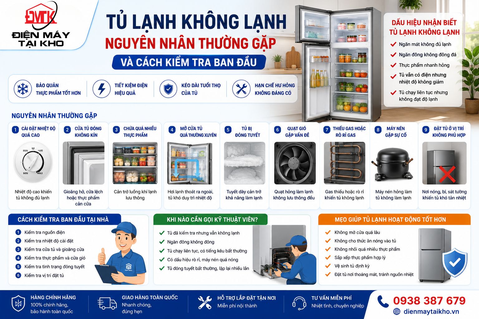 Tủ Lạnh Không Lạnh: Nguyên Nhân Thường Gặp Và Cách Kiểm Tra Ban Đầu