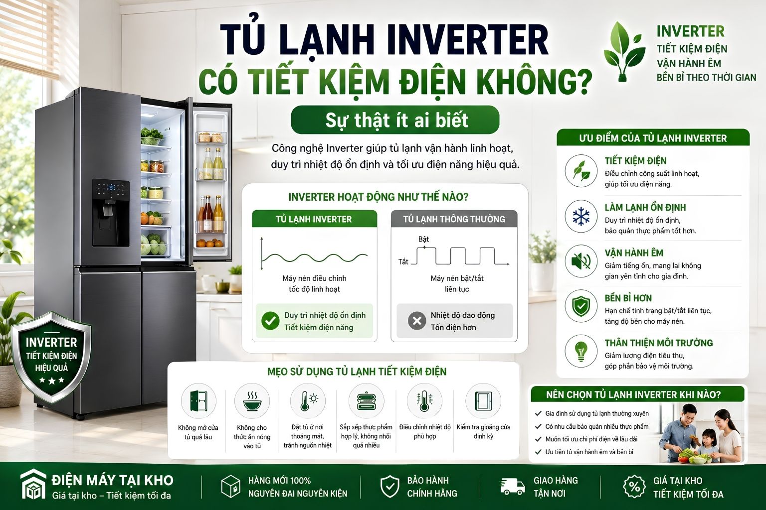Tủ Lạnh Inverter Có Tiết Kiệm Điện Không? Cách Chọn Tủ Cho Gia Đình