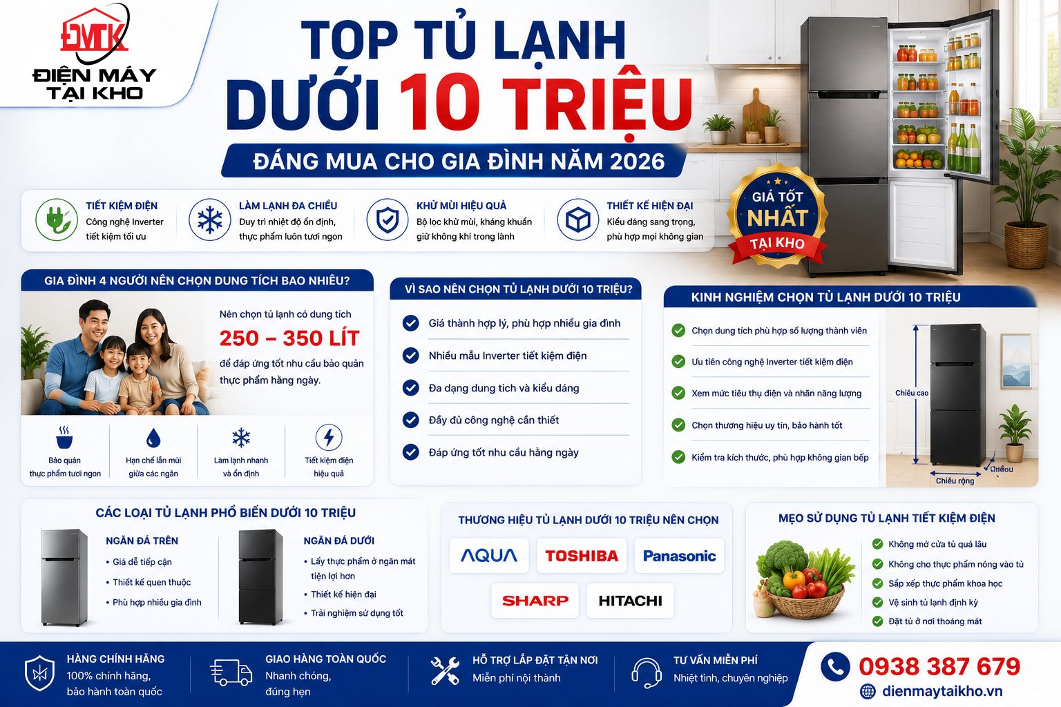 Gia Đình 4 Người Nên Mua Máy Giặt Bao Nhiêu Kg? Cách Chọn Phù Hợp