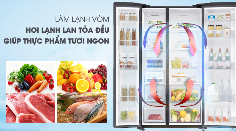 Tủ lạnh Samsung Inverter 655 lít Side By Side RS62R5001B4/SV lan tỏa hơi lạnh đều khắp tủ giữ thực phẩm luôn tươi ngon