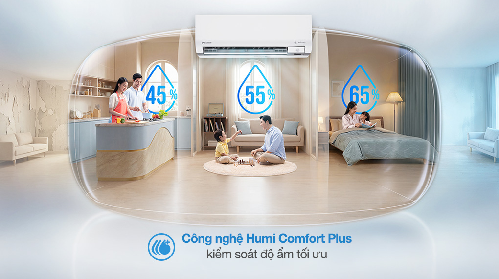 Humi Comfort Plus với ba mức độ ẩm mục tiêu 45%, 55% và 65%