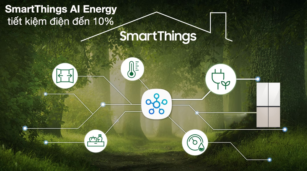 Tủ lạnh Samsung Inverter 648 lít Multi Door Bespoke RF59CB66F8S/SV tối ưu điện năng sử dụng hằng tháng nhờ SmartThings AI Energy