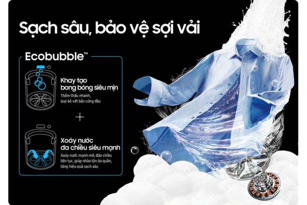Samsung WA40F95E1CSV công nghệ Ecobubble