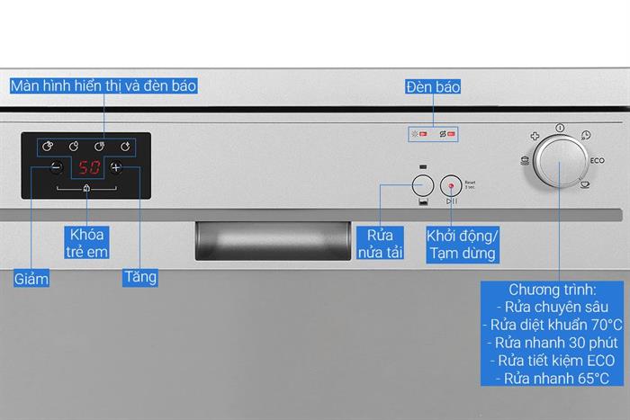 Máy rửa chén độc lập Electrolux EFF1360VSA
