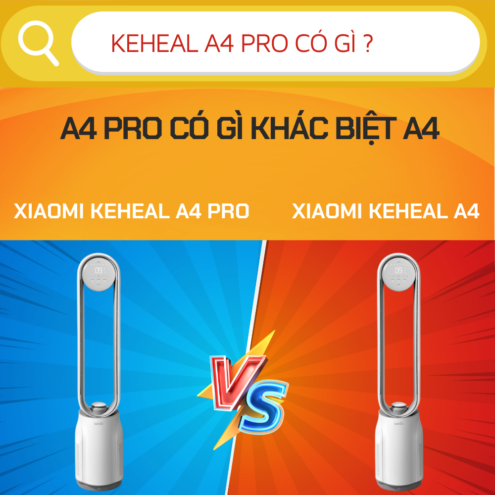 Quạt Không Cánh Xiaomi Keheal A4 Pro Bản 2023 Có Gì Mới - Phiên Bản 2023 Có Gì Đặc Biệt ?