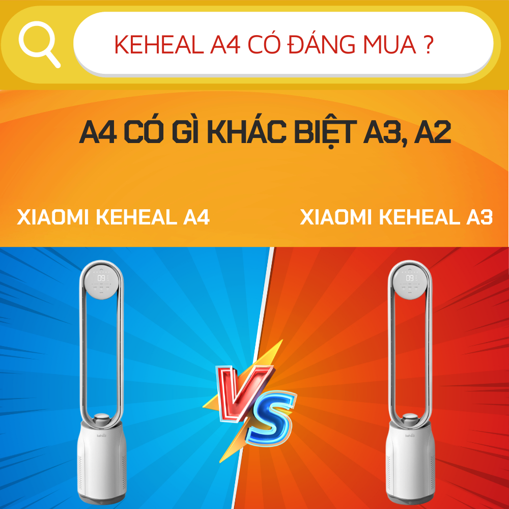 Quạt Không Cánh Xiaomi Keheal A4 Và Keheal A3 Có Gì Khác Nhau ?