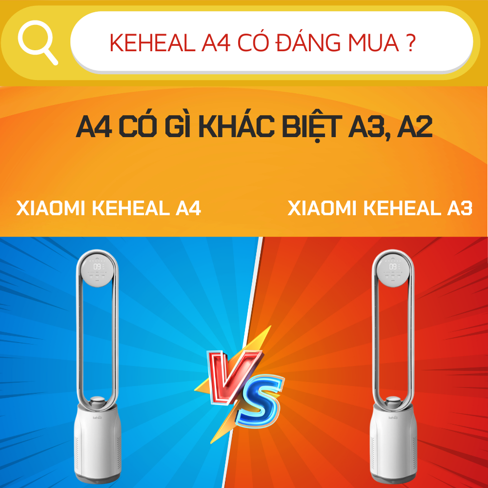 So Sánh Quạt Không Cánh Xiaomi Keheal A4 Và Xiaomi Keheal A3 Có Gì Khác Nhau ?