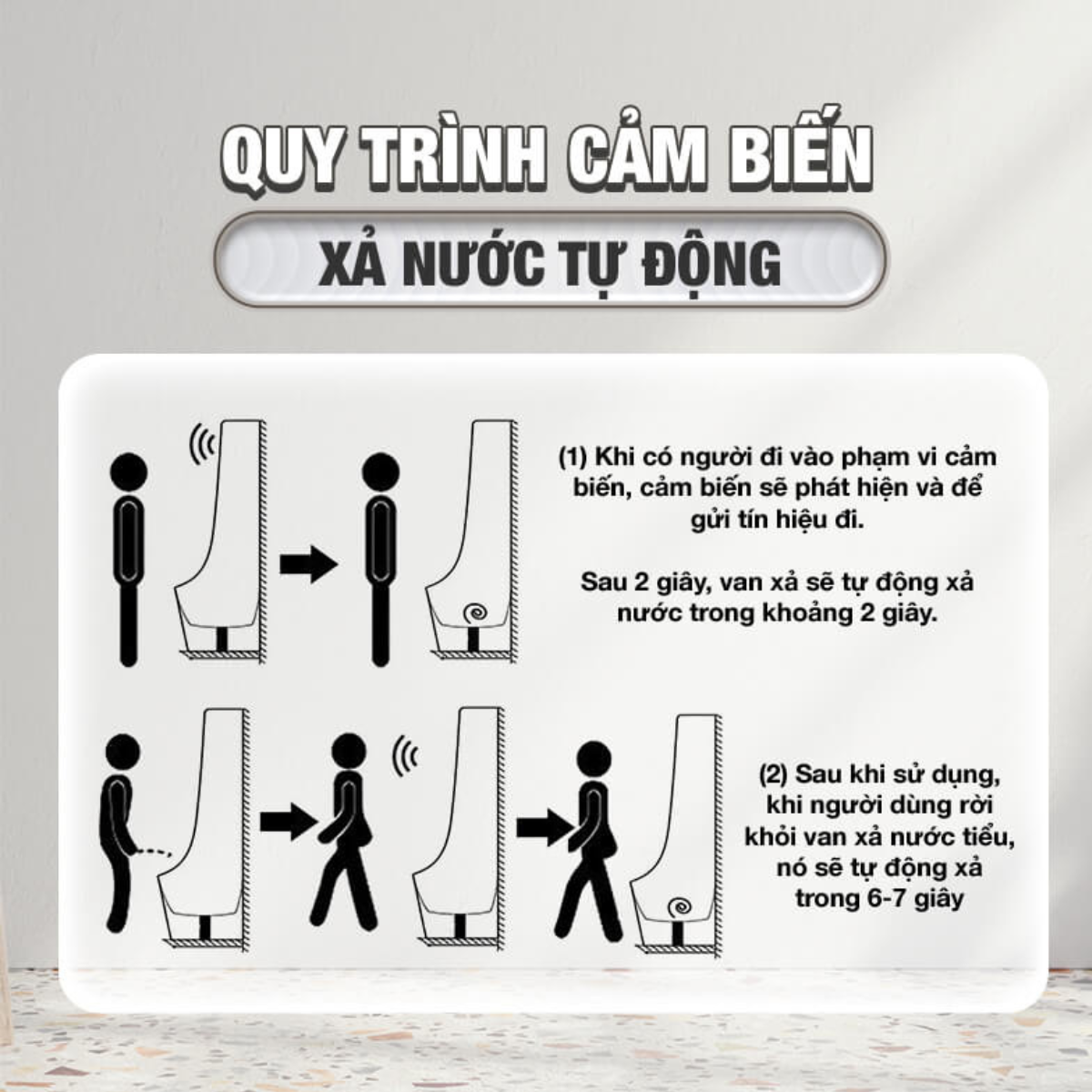 Mắt thần thay thế cảm ứng bồn tiểu nam RC-5080