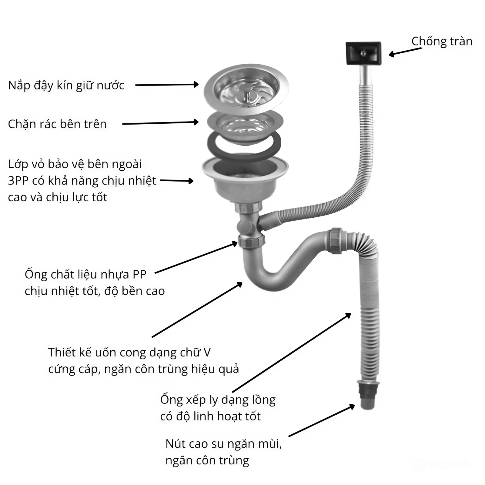 Xi phông ống xả chậu rửa chén bát 1 hố RC-152