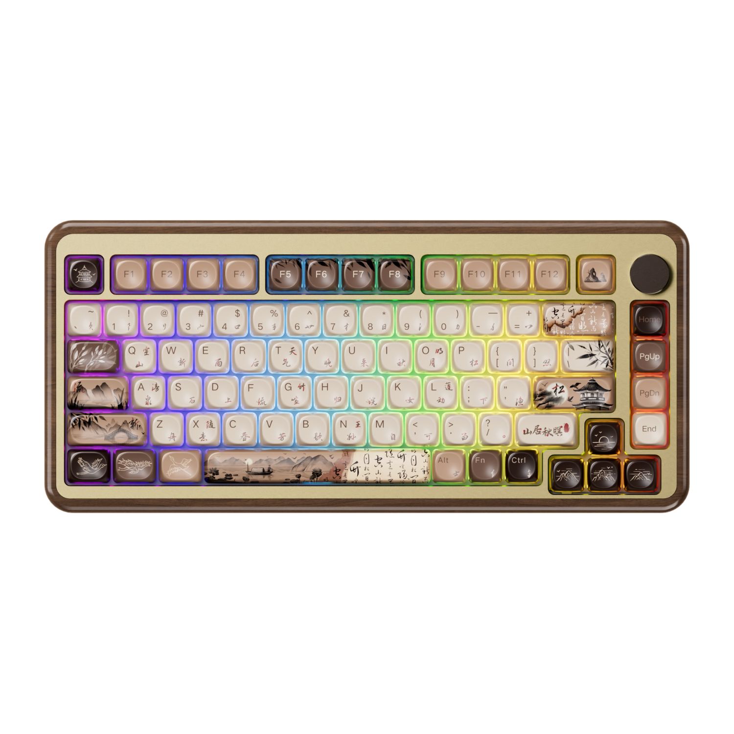 Danh mục Bàn phím cơ