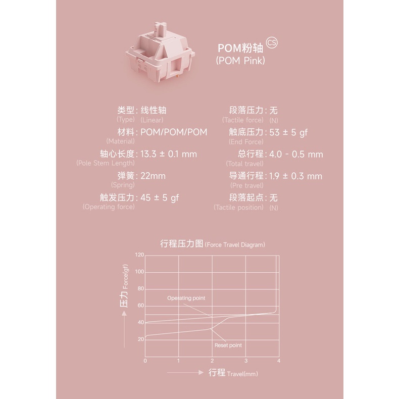 Công Tắc Bàn Phím Cơ Akko Switch CS  POM Switch – POM Silver / POM Brown / POM Pink (45 switch)