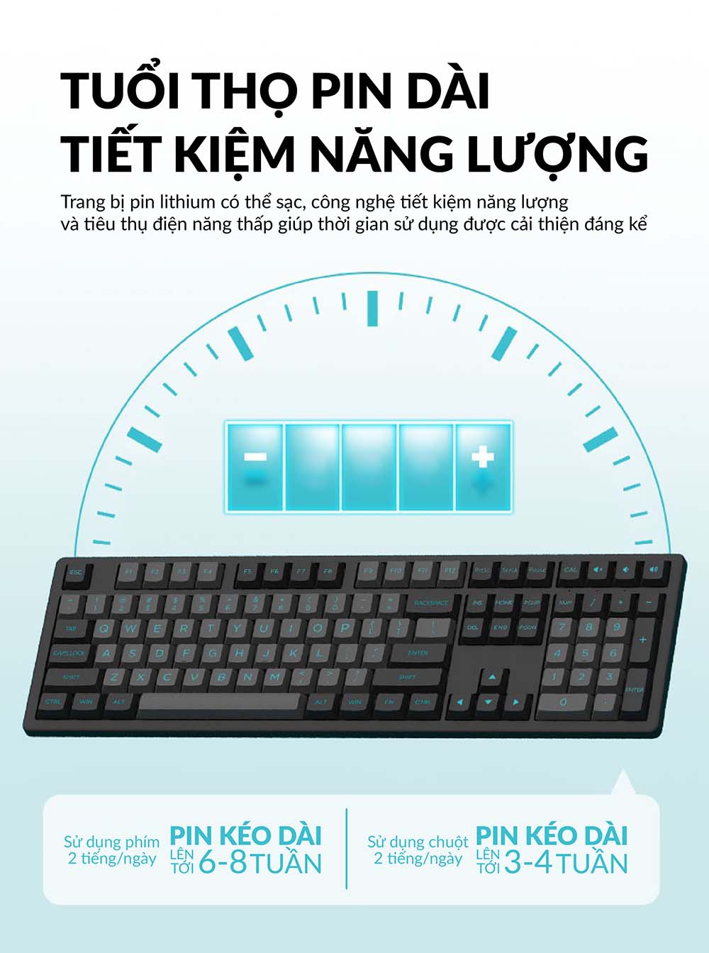 Combo phím chuột không dây AKKO MX108 Black & Cyan / Blue on White (Bluetooth, USB 2.4Ghz)