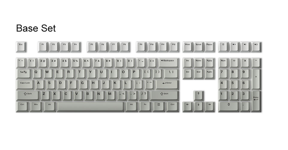Bộ Keycap AKKO Cool Gray (PBT Double-Shot / Cherry profile / 132 nút)