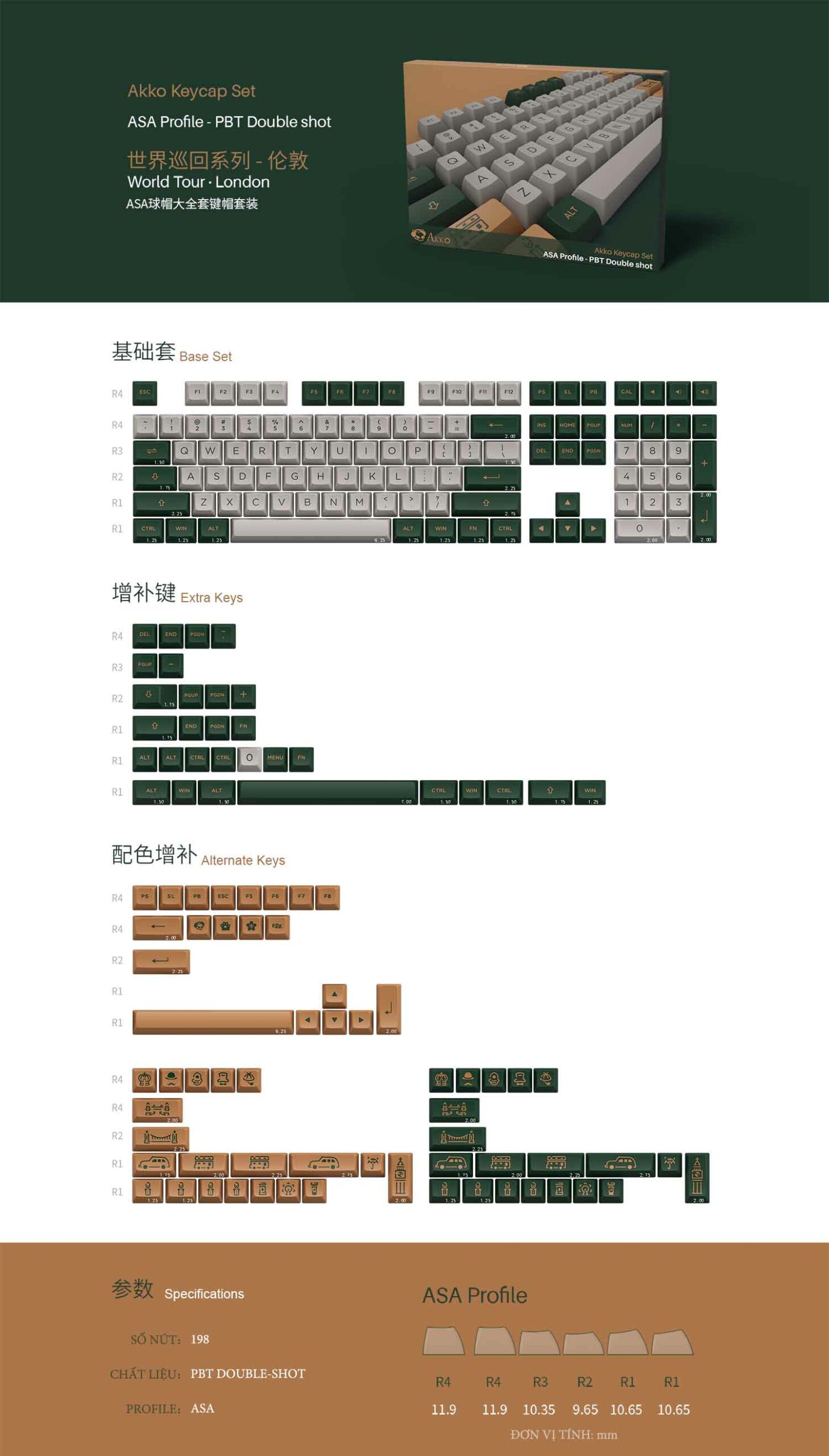 Keycap AKKO World Tour London (PBT Double-Shot/ ASA profile/ 198 nút)