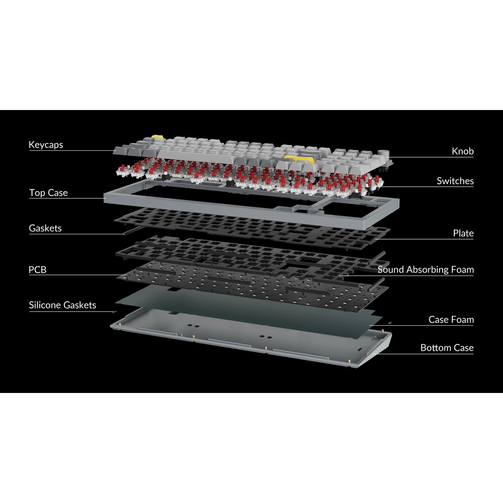 Bàn Phím Cơ Keychron Q5 - Bàn phím cơ custom QMK FULL-SIZE 96%