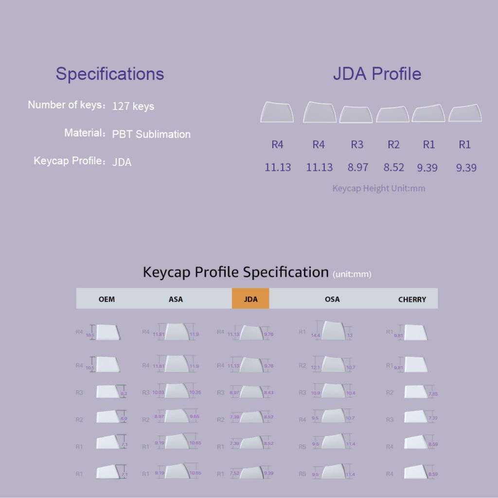 Bộ Keycap AKKO Provence (PBT Double-Shot / JDA profile / 127 nút)